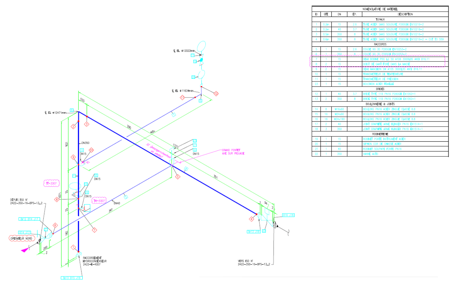 Plan isométrique tuyauterie coretec