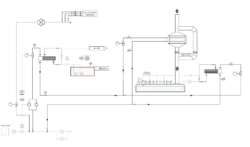 schéma simplifié solution récupération chaleur, boucle eaux industrielles