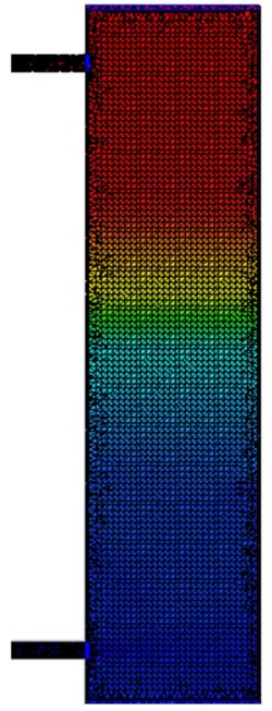 modele CFD stockage thermique