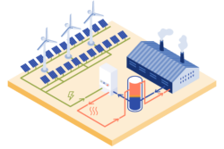 stockage thermique avec power to heat